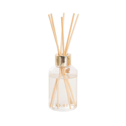 Fragrance Candle & Diffuser Gift Set